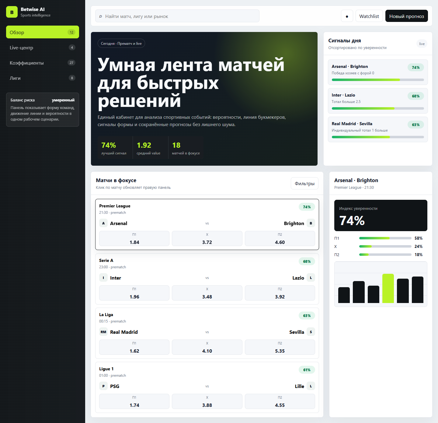 Скриншот проекта Betwise AI
